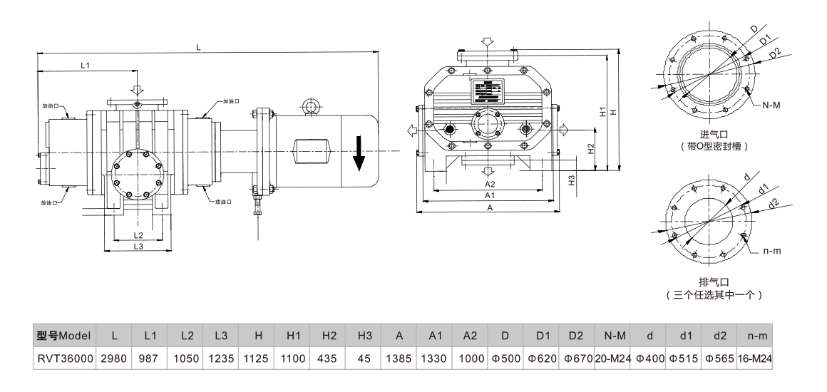 RVT36000儸(luo)茨(ci)真空(kong)泵 尺寸圖(tu)