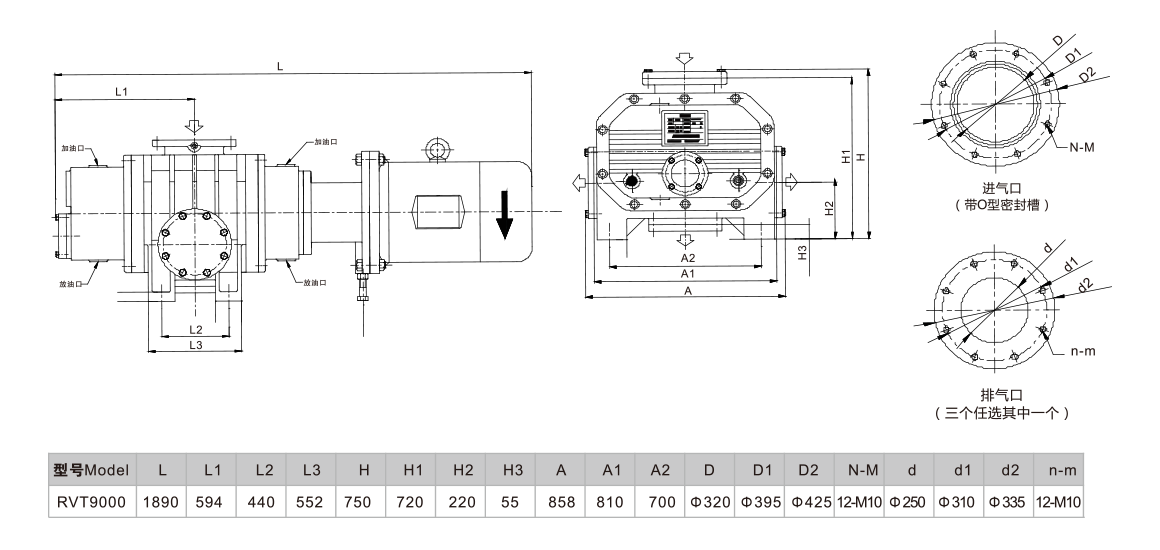 RVT9000儸(luo)茨(ci)真(zhen)空泵(beng) 尺(chi)寸圖(tu)