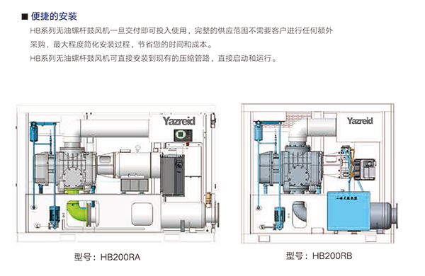 螺(luo)桿(gan)皷(gu)風(feng)機 安(an)裝