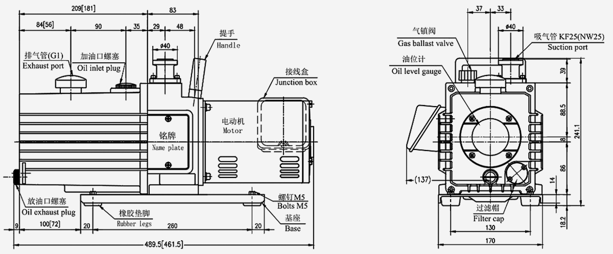 GLD-N202鏇(xuan)片真(zhen)空(kong)泵(beng)優(you)勢(shi)