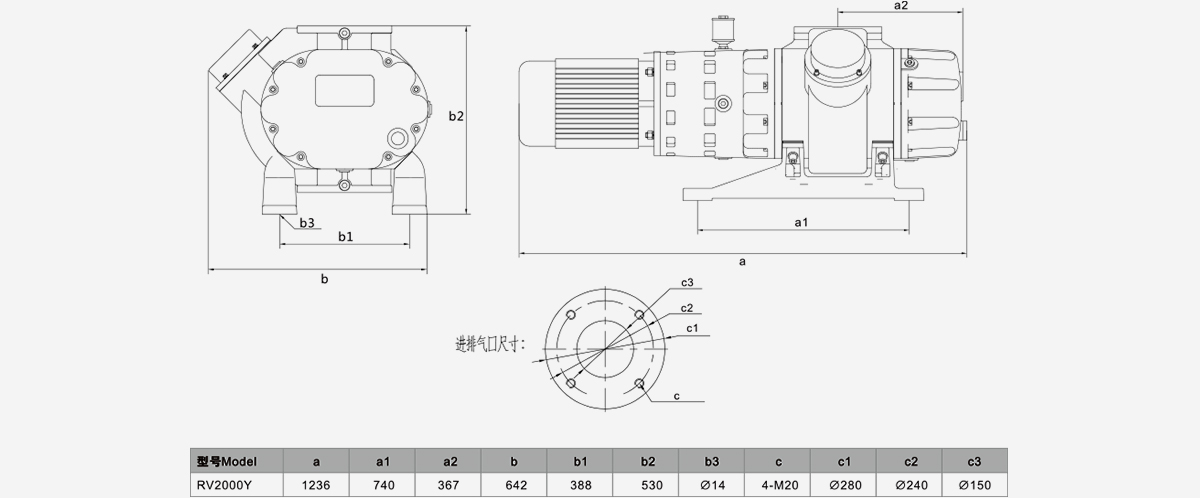 RV2000Y儸茨真空(kong)泵優勢
