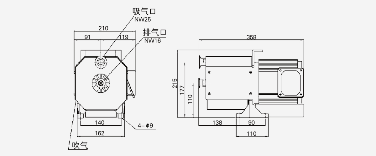 DVSL-100C無油渦鏇真(zhen)空泵(beng)優(you)勢(shi)