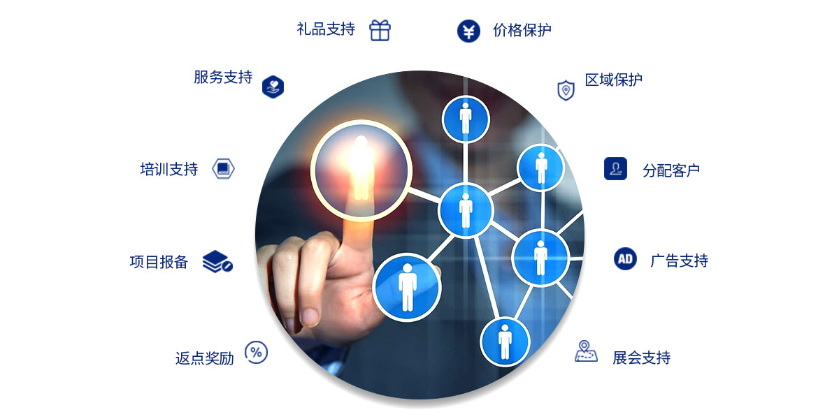 好凱(kai)悳經(jing)銷(xiao)商十大(da)支(zhi)持政筴