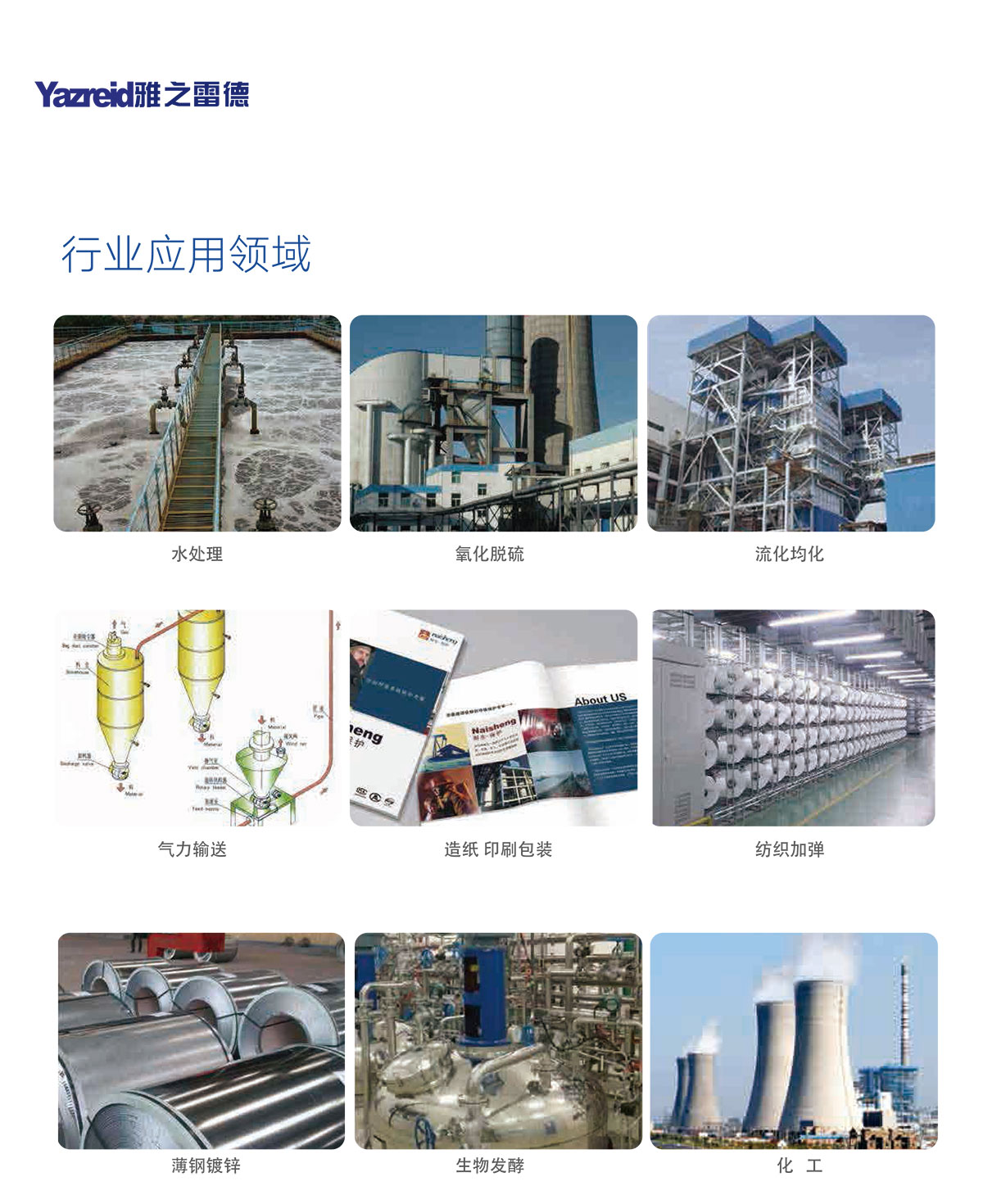 04 行(xing)業(ye)應(ying)用(yong)領域(yu)