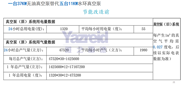 節(jie)能(neng)改(gai)造(zao)前(qian)