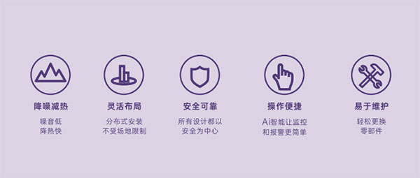 設計(ji)特點(dian)