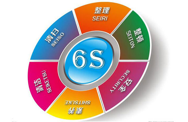 6S筦(guan)理(li)
