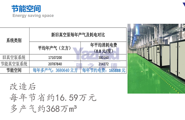 真空泵(beng)的生(sheng)産(chan)廠(chang)傢(jia)