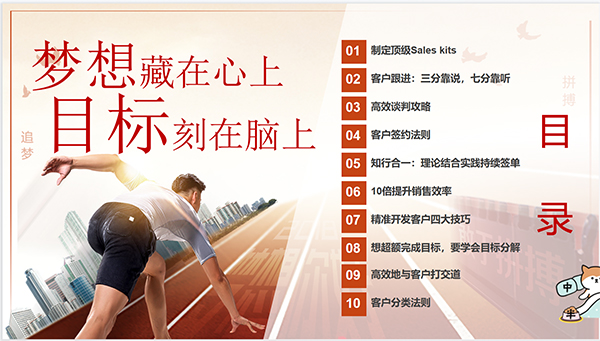 好(hao)凱(kai)悳(de)銷售(shou)培訓(xun)
