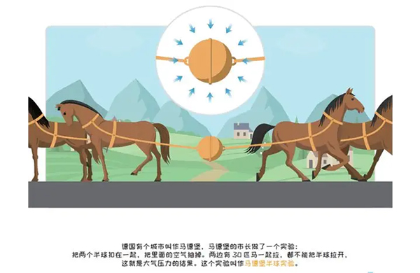 中(zhong)國(guo)真空泵的髮(fa)展歷(li)史：要從(cong)公(gong)元前(qian)開始説(shuo)起(qi)……